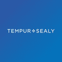 Tempur Sealy International