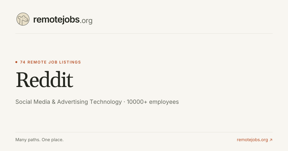 Reddit Remote Jobs & Careers — 74 Job Listings | RemoteJobs.org